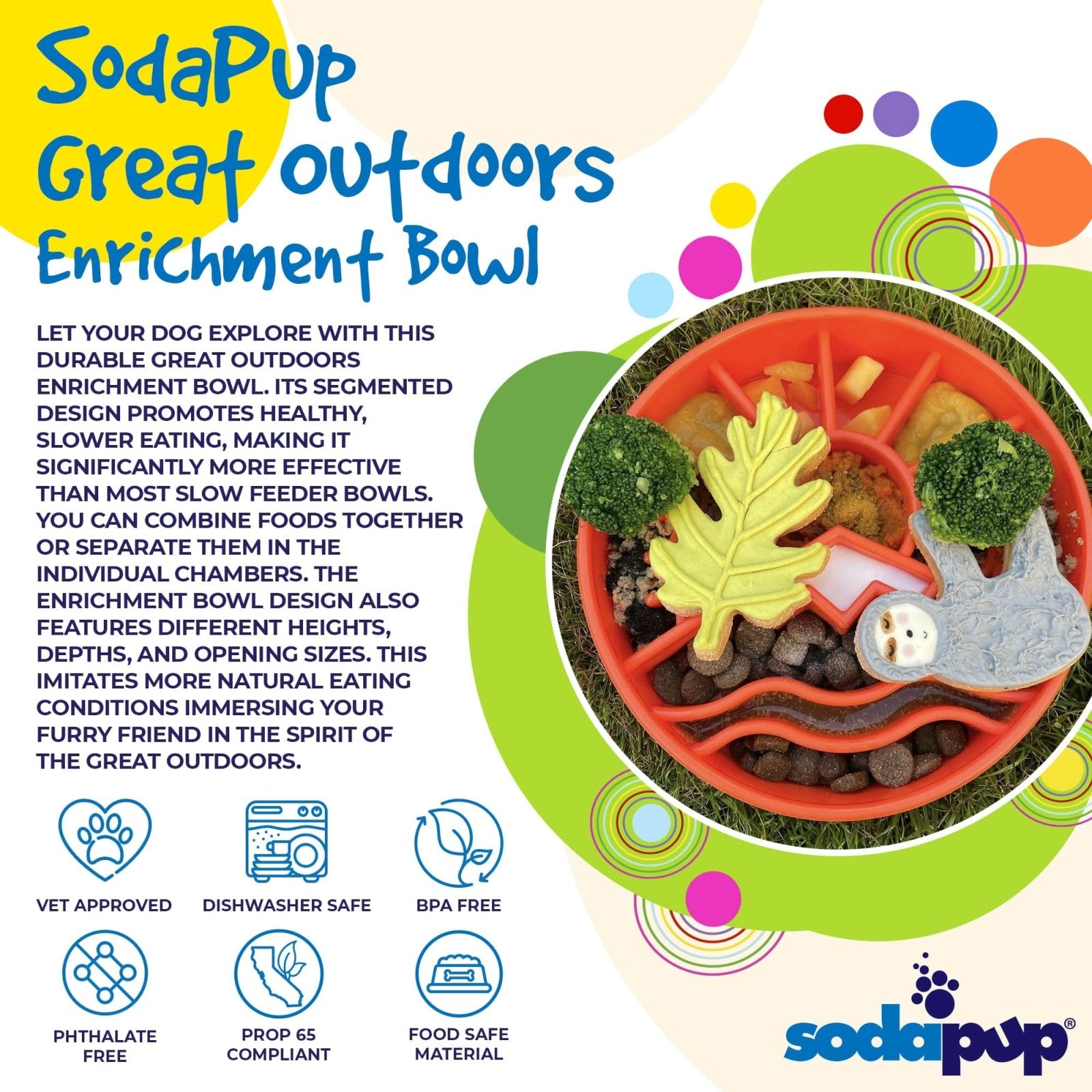 Slow Feeder Enrichment Dog Bowl - Wandering Owl Adventure Gear