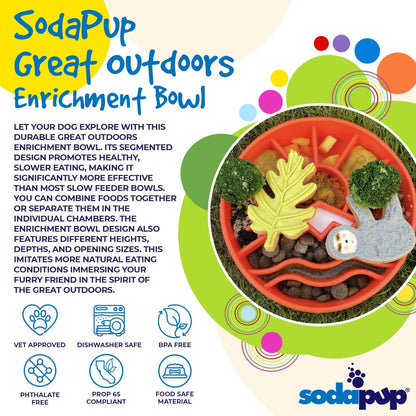 Slow Feeder Enrichment Dog Bowl - Wandering Owl Adventure Gear